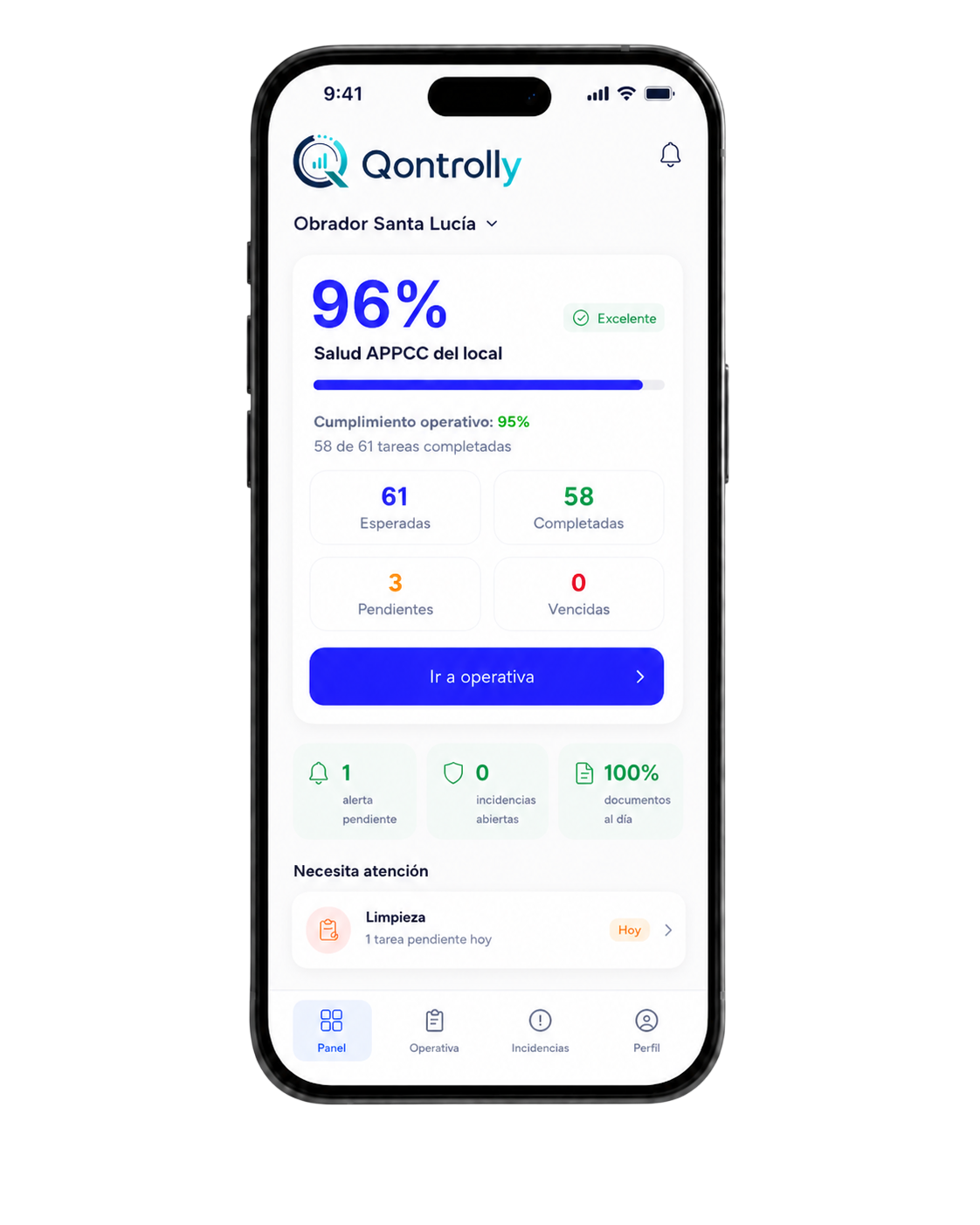 Vista del dashboard para establecimientos